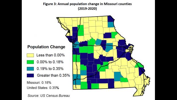 Annual population change in Missouri counties (2019-2020). From 'Population Trends in Missouri and Its Regions' by Mark White, University of Missouri associate extension professor.